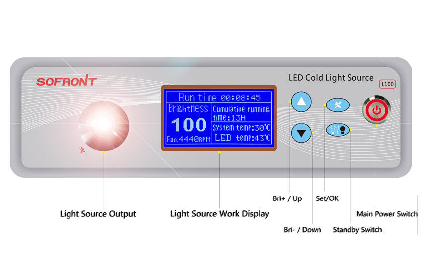 Fonte de luz de led 300W.jpg